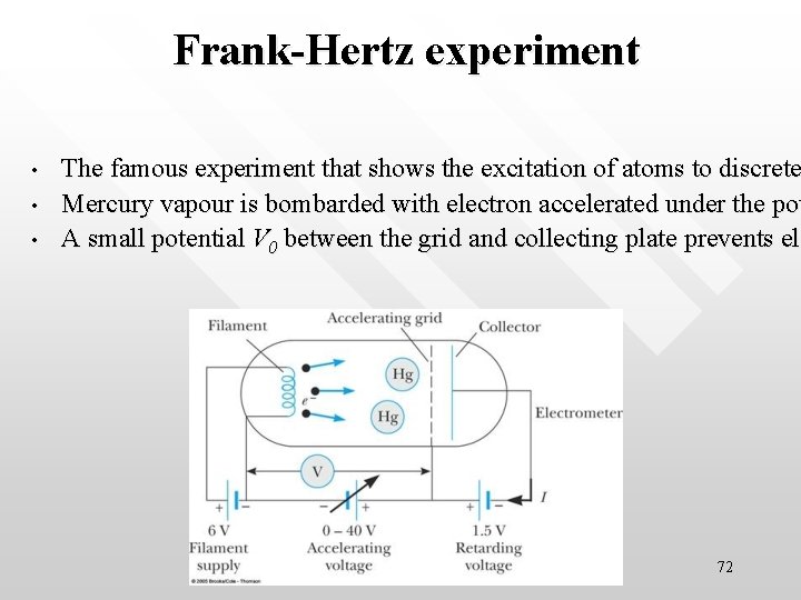 Frank-Hertz experiment • • • The famous experiment that shows the excitation of atoms