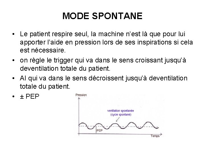 MODE SPONTANE • Le patient respire seul, la machine n’est là que pour lui