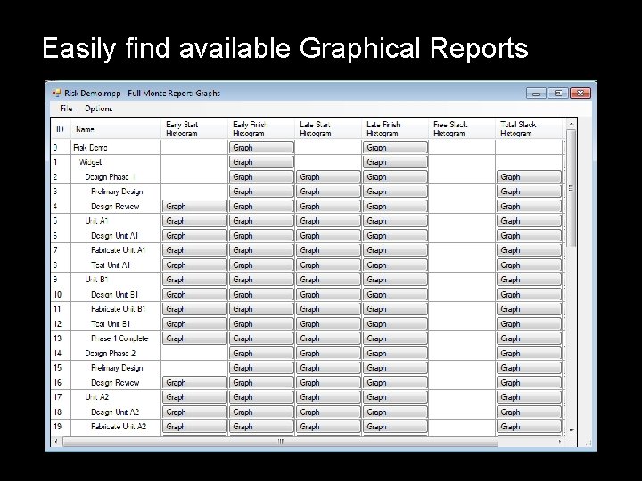 Easily find available Graphical Reports 