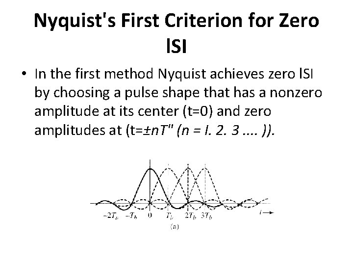 Nyquist's First Criterion for Zero l. SI • In the first method Nyquist achieves