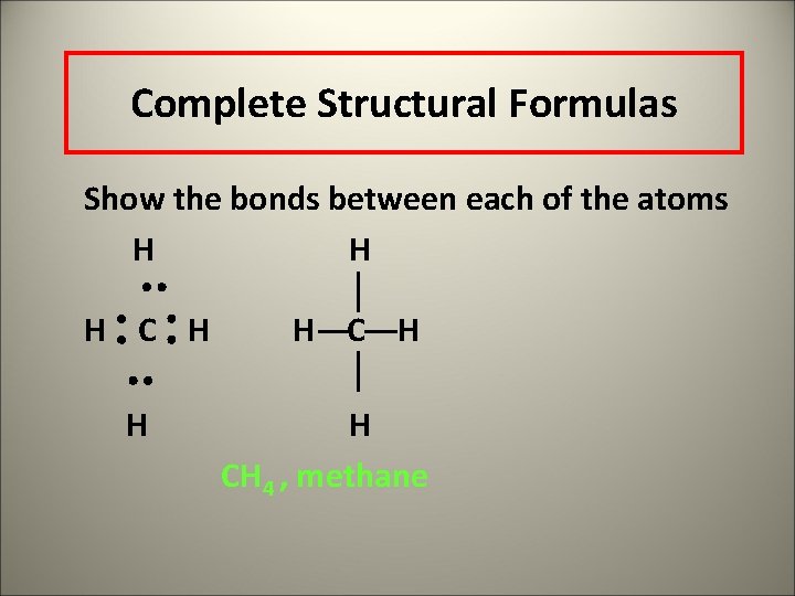 Complete Structural Formulas Show the bonds between each of the atoms H H H