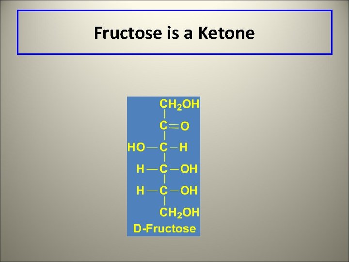 Fructose is a Ketone 