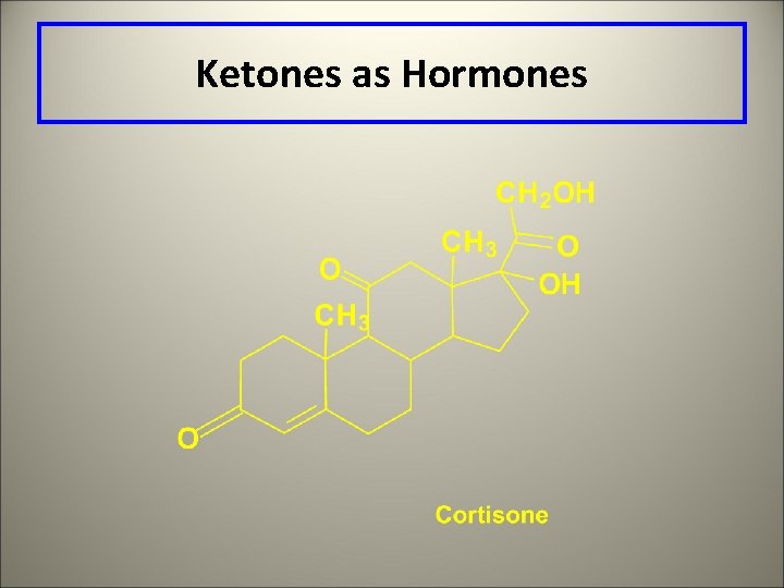 Ketones as Hormones 