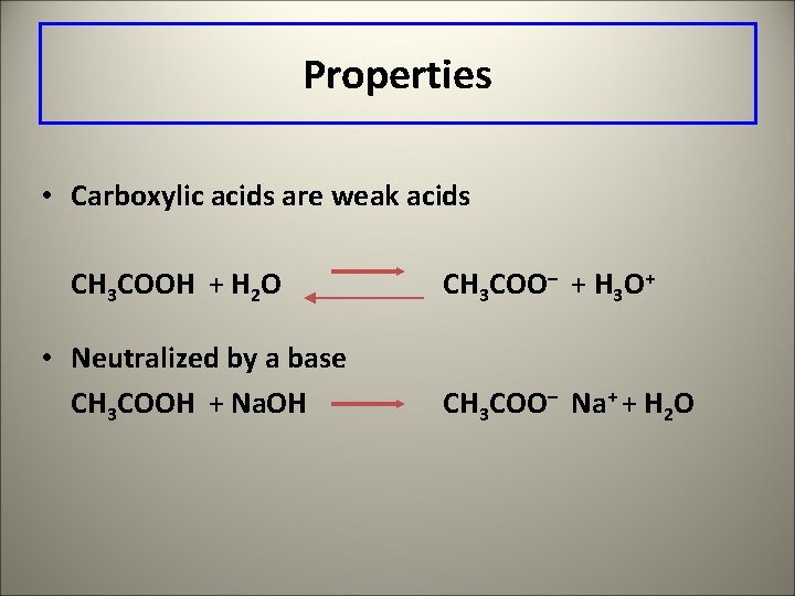 Properties • Carboxylic acids are weak acids CH 3 COOH + H 2 O