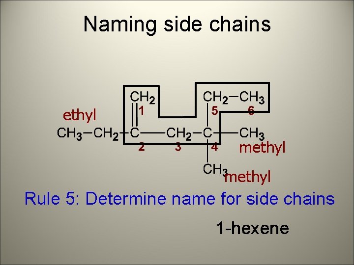 Naming side chains ethyl methyl Rule 5: Determine name for side chains 1 -hexene