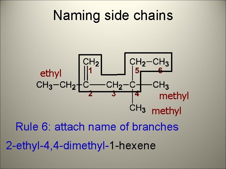 Naming side chains ethyl methyl Rule 6: attach name of branches 2 -ethyl-4, 4