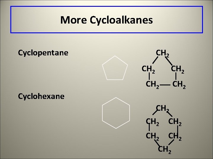 More Cycloalkanes Cyclopentane CH 2 CH 2 Cyclohexane CH 2 CH 2 