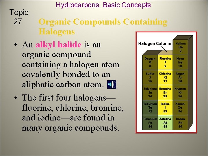 Topic 27 Hydrocarbons: Basic Concepts Organic Compounds Containing Halogens • An alkyl halide is