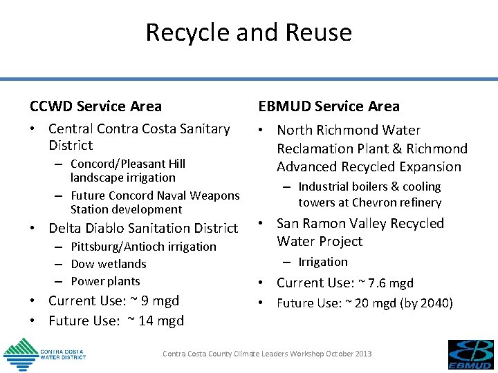 Recycle and Reuse CCWD Service Area EBMUD Service Area • Central Contra Costa Sanitary
