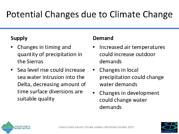 Potential Changes due to Climate Change Supply Demand • Changes in timing and quantity