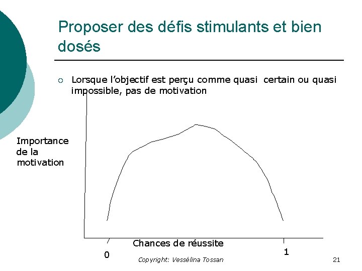 Proposer des défis stimulants et bien dosés ¡ Lorsque l’objectif est perçu comme quasi