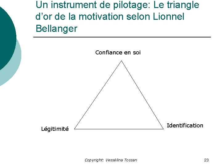 Un instrument de pilotage: Le triangle d’or de la motivation selon Lionnel Bellanger Confiance