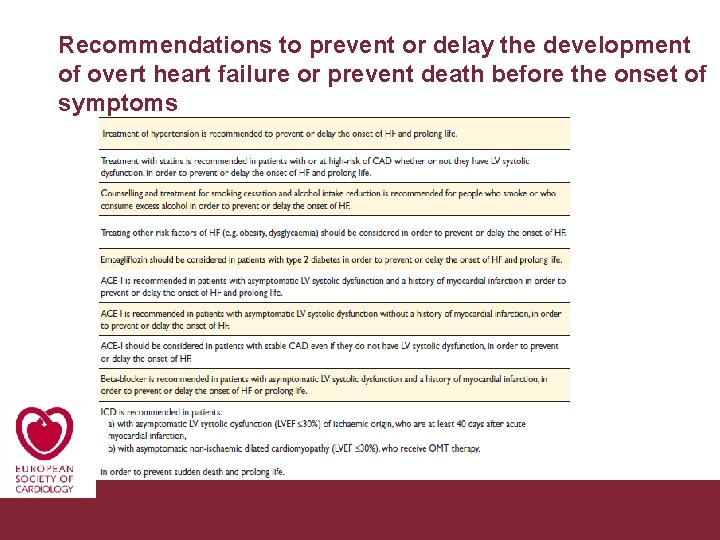 Recommendations to prevent or delay the development of overt heart failure or prevent death