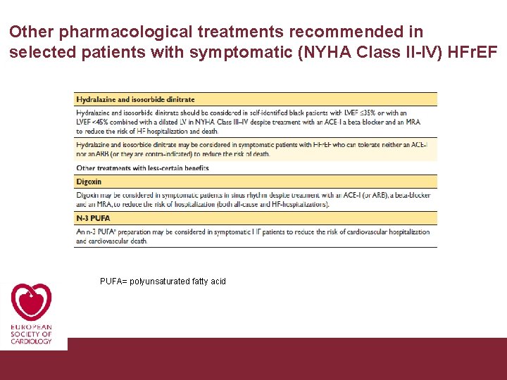 Other pharmacological treatments recommended in selected patients with symptomatic (NYHA Class II-IV) HFr. EF