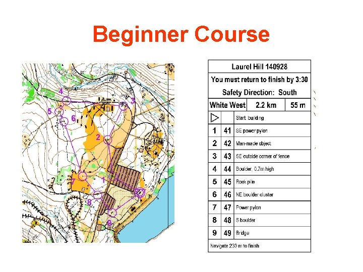 Beginner Course Beginner Course