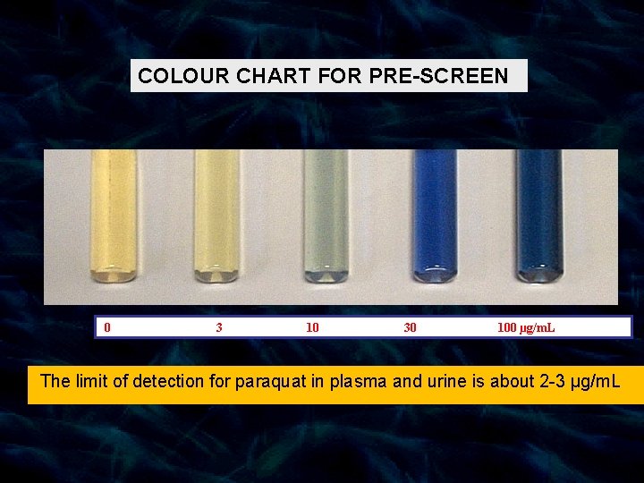 COLOUR CHART FOR PRE-SCREEN 0 3 10 30 100 µg/m. L The limit of