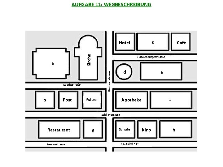 AUFGABE 11: WEGBESCHREIBUNG c Kirche Hotel Brandenburgerstrasse Goethestraße b Post d Bismarckstrasse a Café