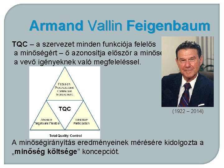 Armand Vallin Feigenbaum TQC – a szervezet minden funkciója felelős a minőségért – ő