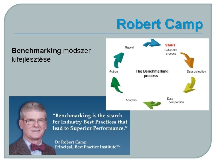 Robert Camp Benchmarking módszer kifejlesztése 
