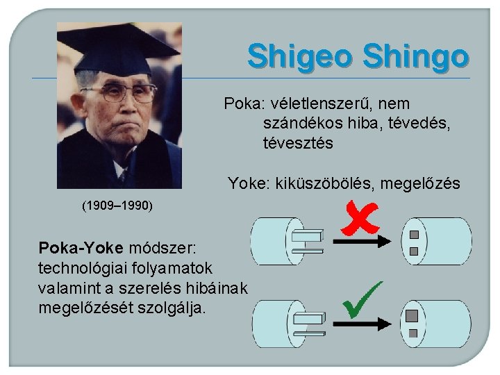 Shigeo Shingo Poka: véletlenszerű, nem szándékos hiba, tévedés, tévesztés Yoke: kiküszöbölés, megelőzés (1909– 1990)