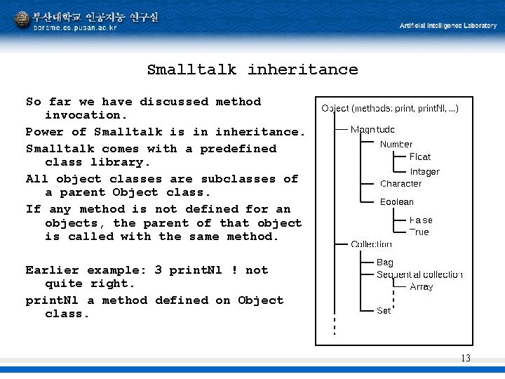 Smalltalk inheritance So far we have discussed method invocation. Power of Smalltalk is in