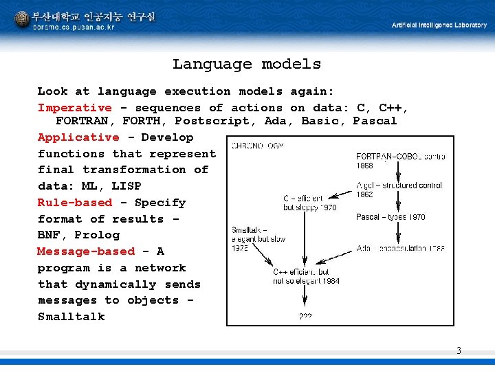 Language models Look at language execution models again: Imperative - sequences of actions on