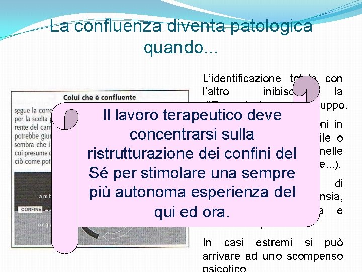 La confluenza diventa patologica quando. . . L’identificazione totale con l’altro inibisce la differenziazione
