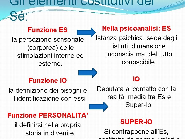 Gli elementi costitutivi del Sé: Funzione ES la percezione sensoriale (corporea) delle stimolazioni interne