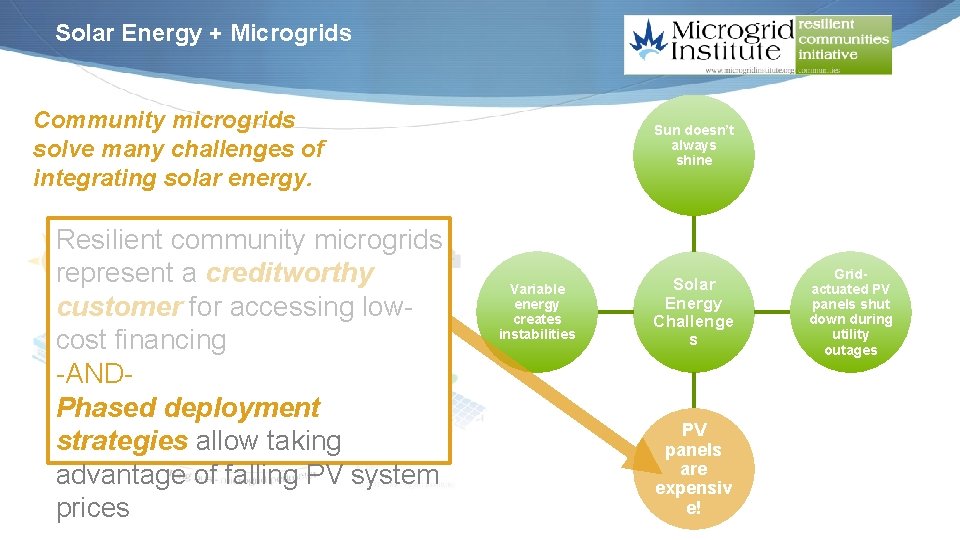 Solar Energy + Microgrids Community microgrids solve many challenges of integrating solar energy. Resilient