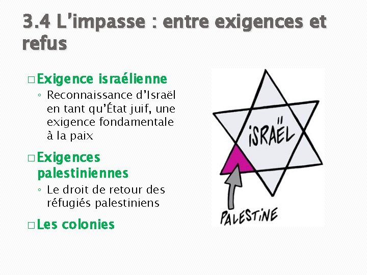 3. 4 L’impasse : entre exigences et refus � Exigence israélienne ◦ Reconnaissance d’Israël