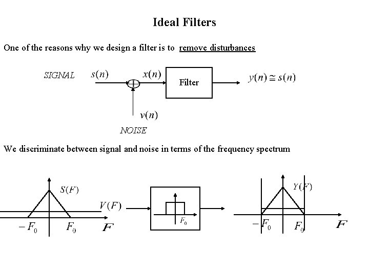 Ideal Filters One of the reasons why we design a filter is to remove