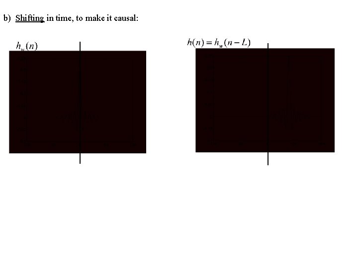 b) Shifting in time, to make it causal: 