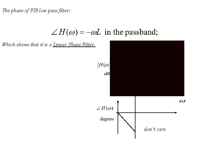 The phase of FIR low pass filter: Which shows that it is a Linear