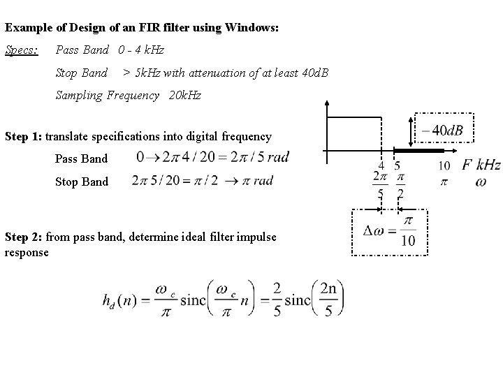Example of Design of an FIR filter using Windows: Specs: Pass Band 0 -