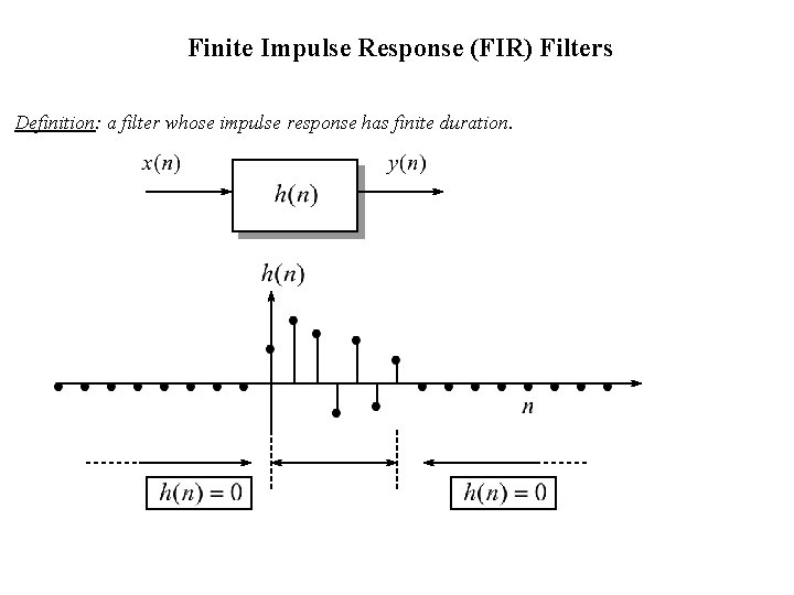 Finite Impulse Response (FIR) Filters Definition: a filter whose impulse response has finite duration.