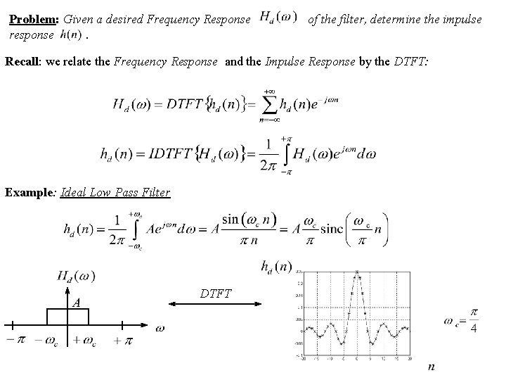 Problem: Given a desired Frequency Response response. of the filter, determine the impulse Recall: