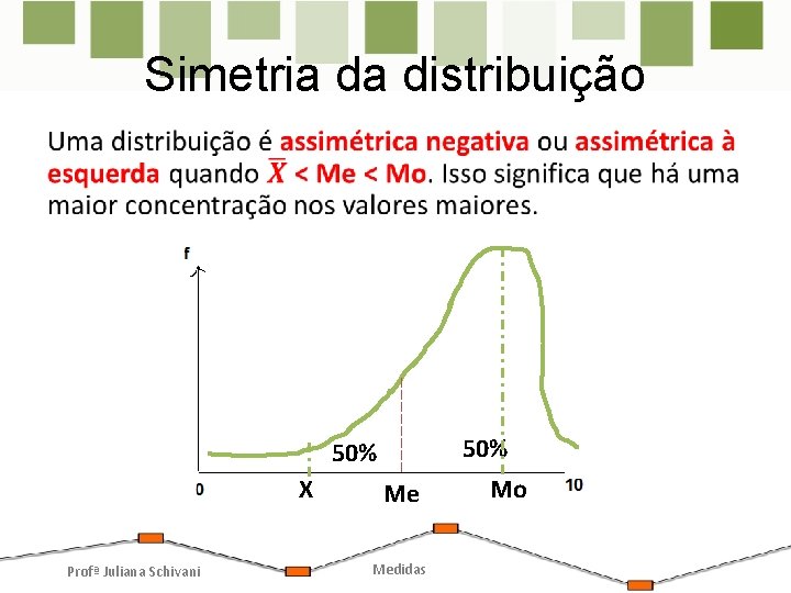 Simetria da distribuição • 50% X Profª Juliana Schivani Me Medidas Mo Simetria da distribuição • 50% X Profª Juliana Schivani Me Medidas Mo