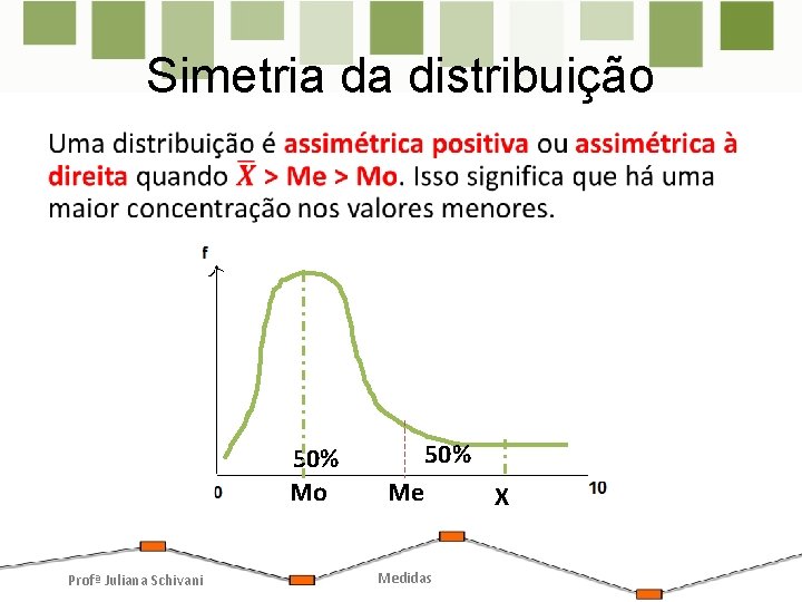 Simetria da distribuição • 50% Mo Profª Juliana Schivani 50% Me Medidas X Simetria da distribuição • 50% Mo Profª Juliana Schivani 50% Me Medidas X