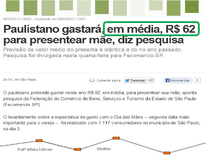 Profª Juliana Schivani Medidas Profª Juliana Schivani Medidas