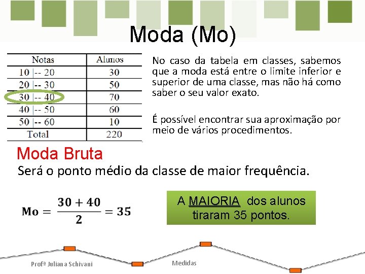 Moda (Mo) No caso da tabela em classes, sabemos que a moda está entre Moda (Mo) No caso da tabela em classes, sabemos que a moda está entre