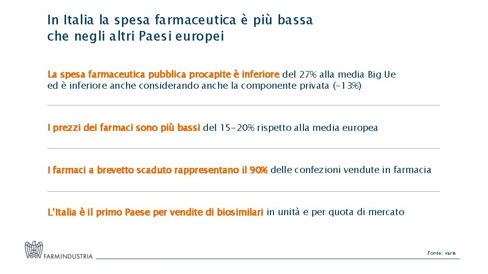 In Italia la spesa farmaceutica è più bassa che negli altri Paesi europei La