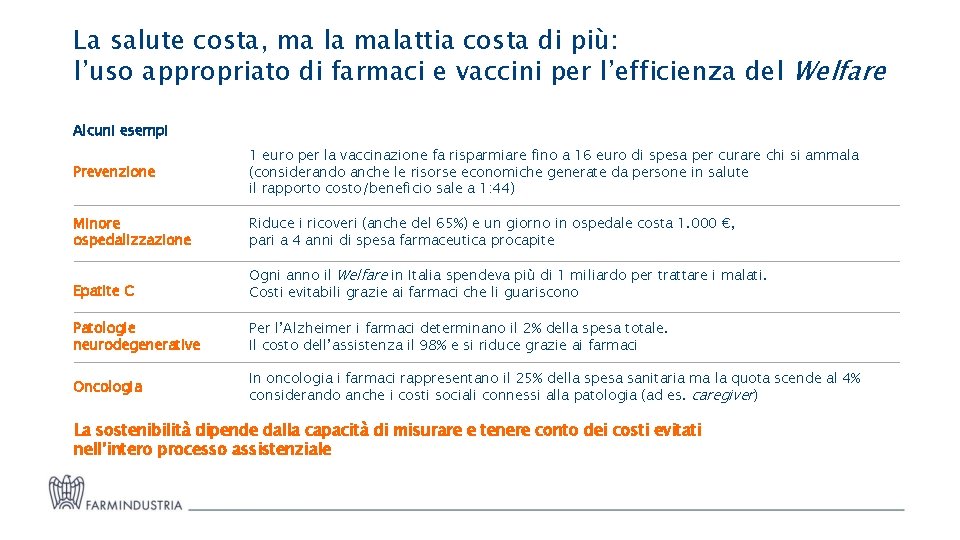 La salute costa, ma la malattia costa di più: l’uso appropriato di farmaci e