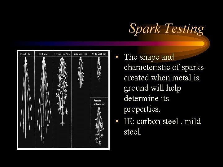 Spark Testing • The shape and characteristic of sparks created when metal is ground