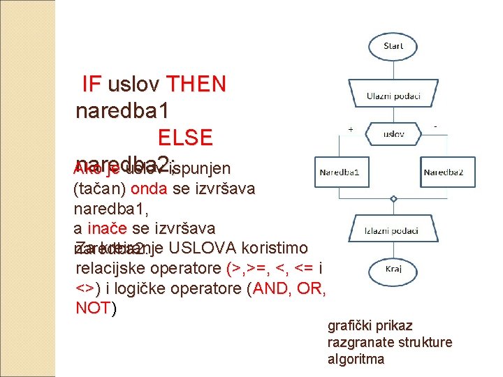 IF uslov THEN naredba 1 ELSE naredba 2; Ako je uslov ispunjen (tačan) onda