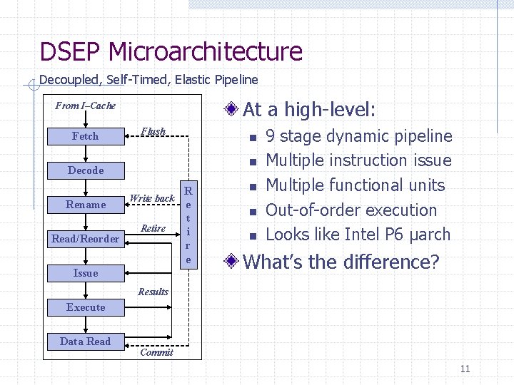 DSEP Microarchitecture Decoupled, Self-Timed, Elastic Pipeline At a high-level: From I–Cache Fetch Flush n