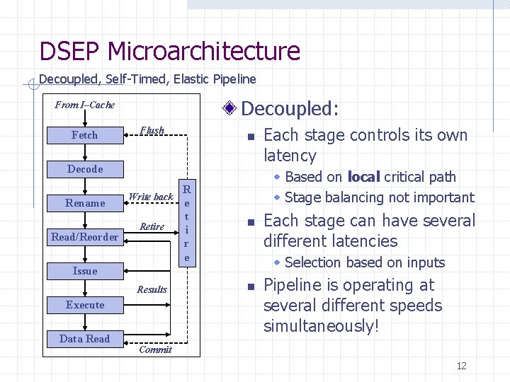 DSEP Microarchitecture Decoupled, Self-Timed, Elastic Pipeline Decoupled: From I–Cache Fetch Flush n Decode Rename