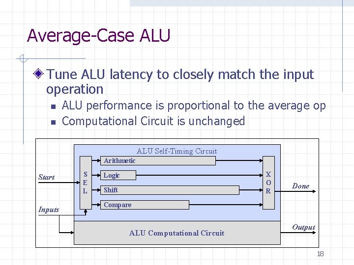 Average-Case ALU Tune ALU latency to closely match the input operation n n ALU