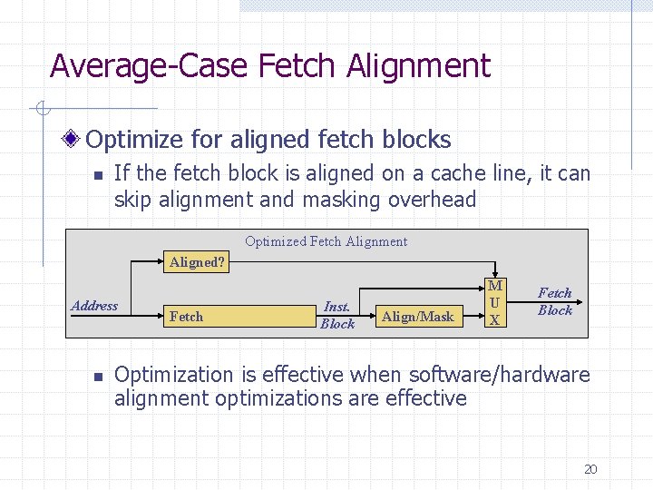 Average-Case Fetch Alignment Optimize for aligned fetch blocks n If the fetch block is