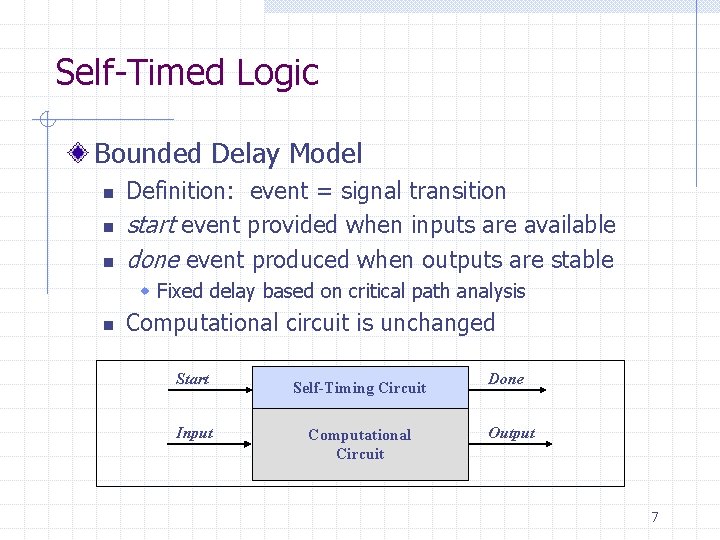 Self-Timed Logic Bounded Delay Model n n n Definition: event = signal transition start