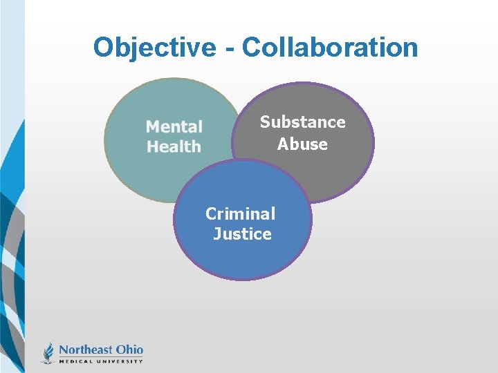 Objective - Collaboration Substance Abuse Criminal Justice 